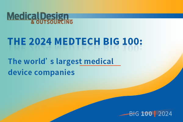 并購驅動增長——Medical design & outsourcing 發布2024年全球醫療器械企業100強榜單